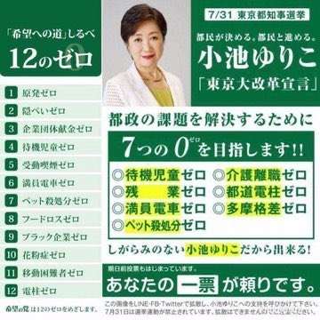 小池都知事、卒業証書原本を公開　学歴詐称疑惑を打ち消す