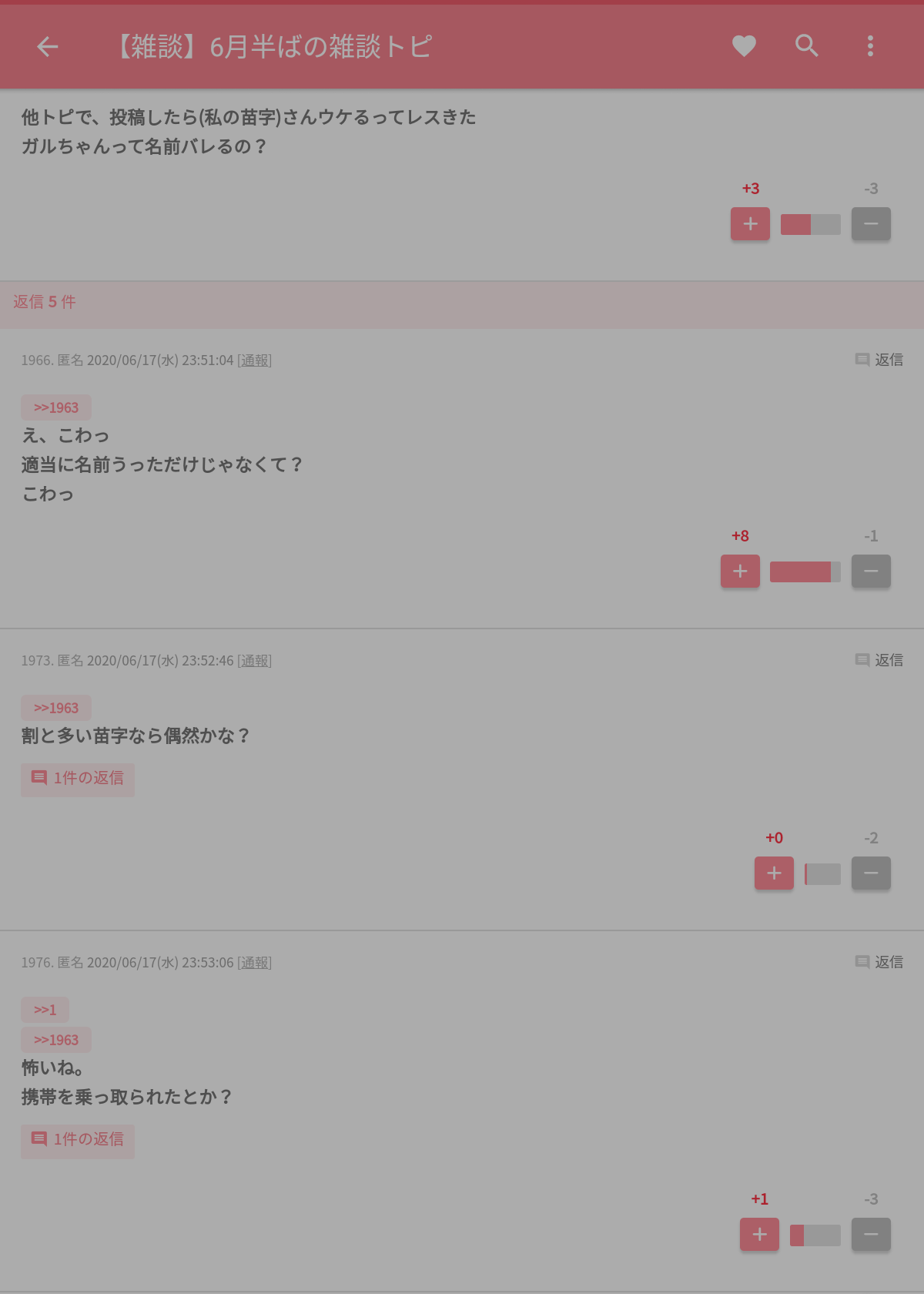 詳しい人に聞きたいこと