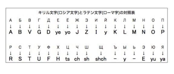 父は暴君だった─「チェブラーシカ」の作家の娘が衝撃のDV被害告白