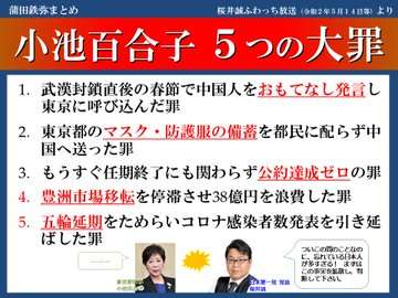 「都知事にふさわしいのは」小池氏51%、宇都宮氏10%　毎日新聞世論調査