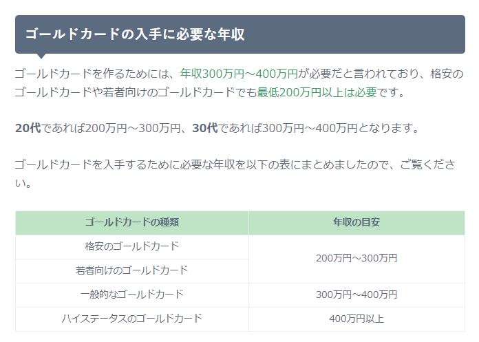 20代女子が彼氏に持ってほしいクレカ2位は「三井住友カード ゴールド」─「これからドンドン出世するぅ~って感じが素敵」
