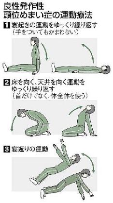 目眩する人どのくらいいる？