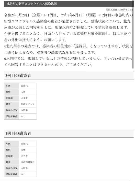 【コロナ】福岡県民の方、話しましょう！【part2】