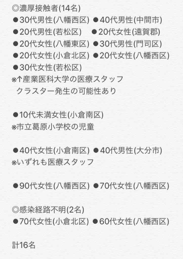 【コロナ】福岡県民の方、話しましょう！【part2】