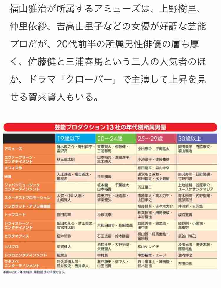 平岡祐太さんが好き