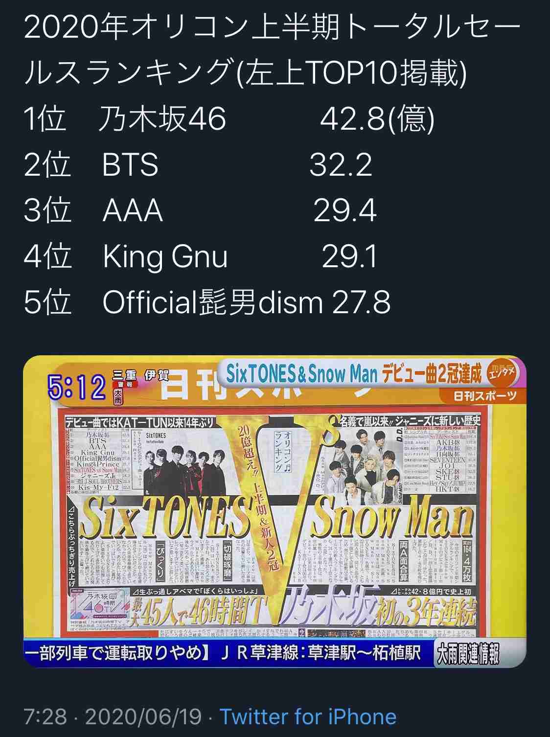 AAA、5年間でもっとも再生されたアーティスト1位に　11月からは全国6大ドームツアーを開催