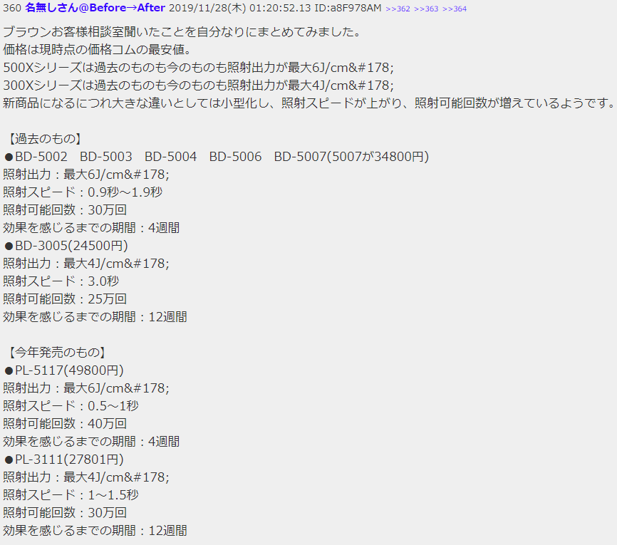 家庭用脱毛器使ってる方〜！