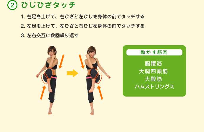 超初心者の筋トレ