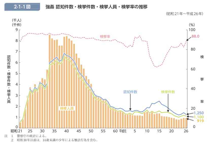 児童型ラブドール、続く論争　日本でも廃止署名に2000人...一方で慎重論も