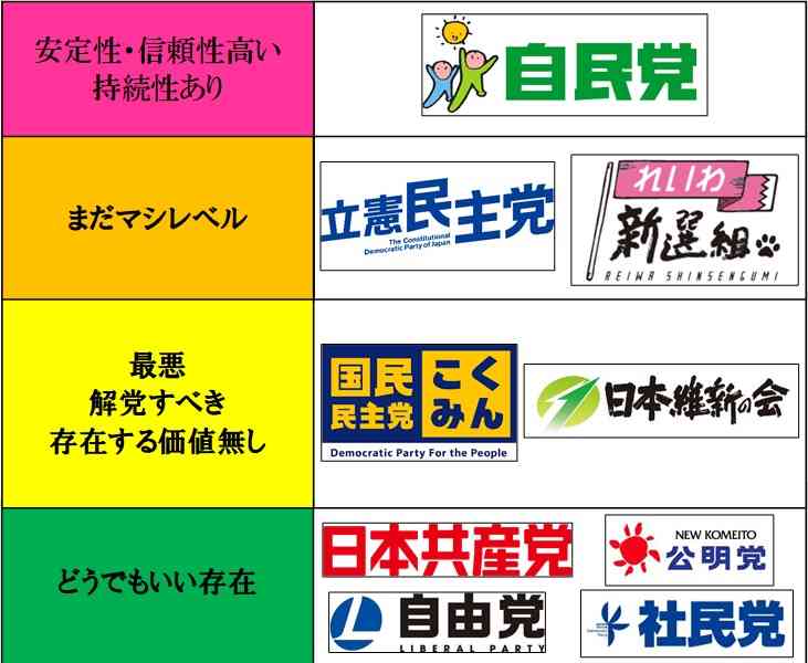 デパートなど紙袋も有料化の動き