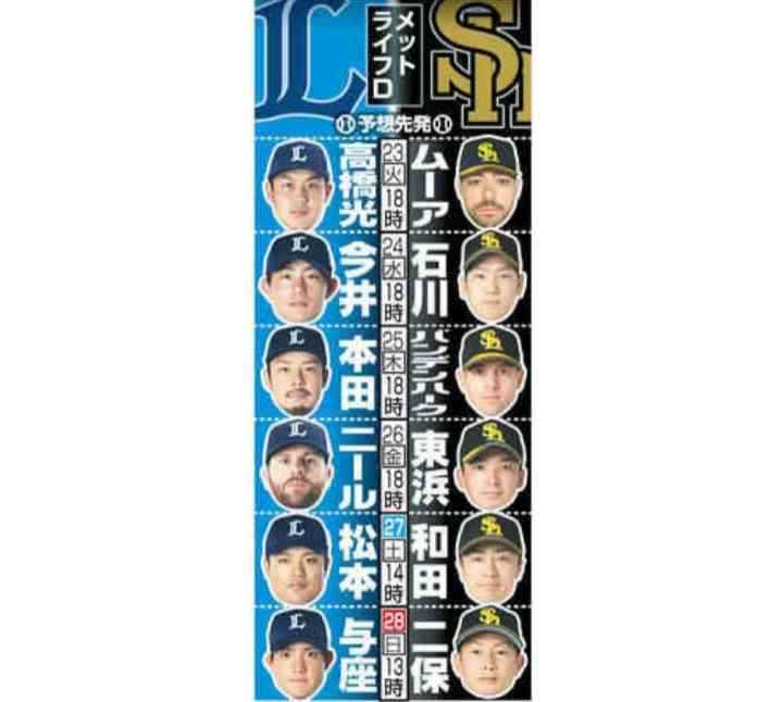 【祝開幕】あつまれ福岡ソフトバンクホークスファン