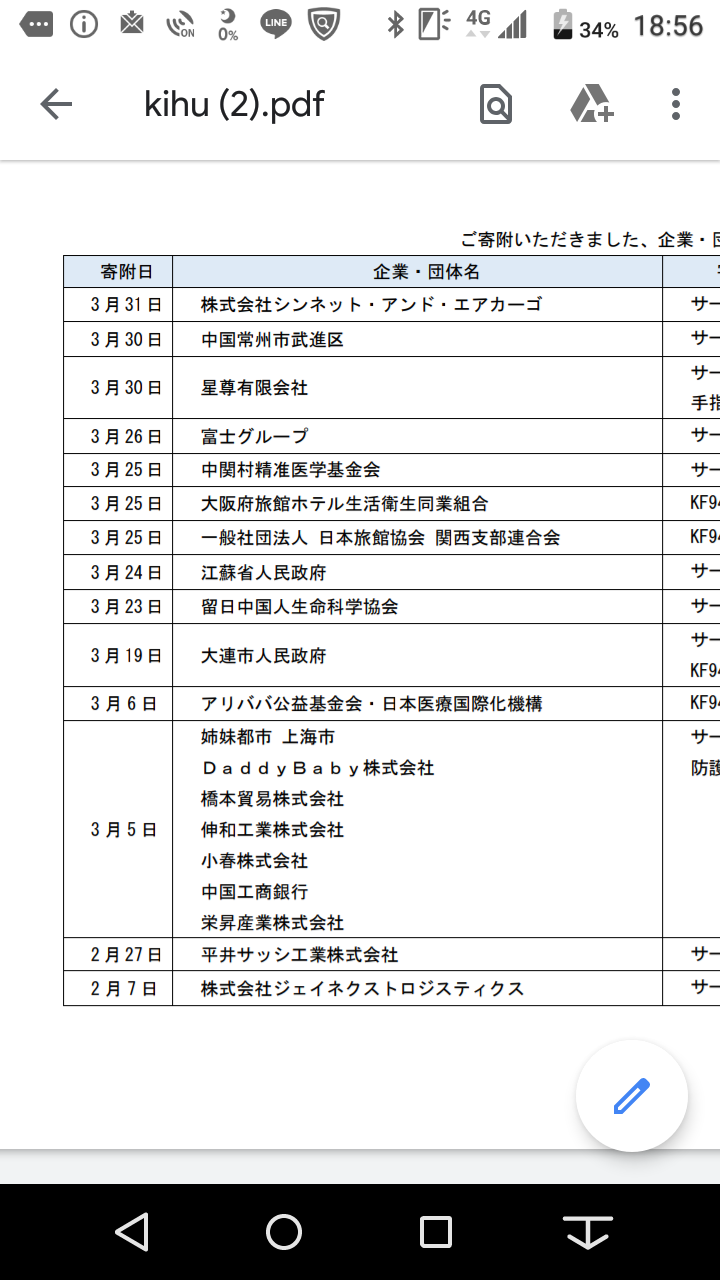 吉村洋文府知事『ななにー』生出演決定 稲垣吾郎・草なぎ剛・香取慎吾とコロナ対策を語る