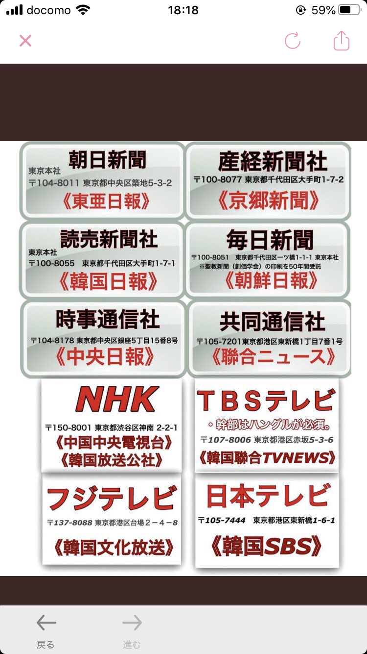 素直な気持ちで見れなくなったもの