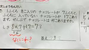 完璧主義者集まれ