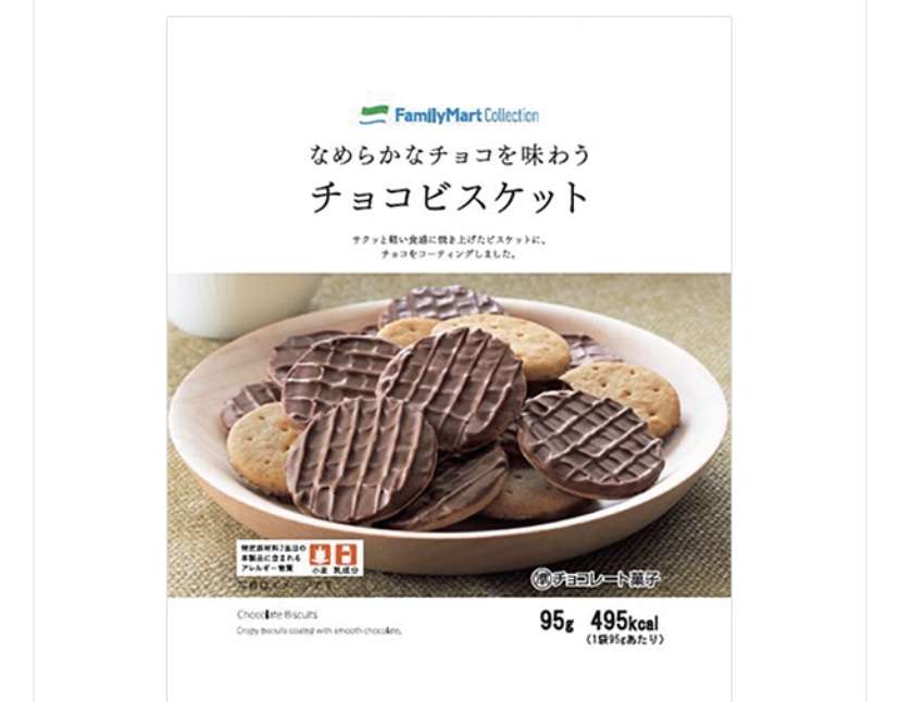 最近よく食べている甘いお菓子としょっぱいお菓子