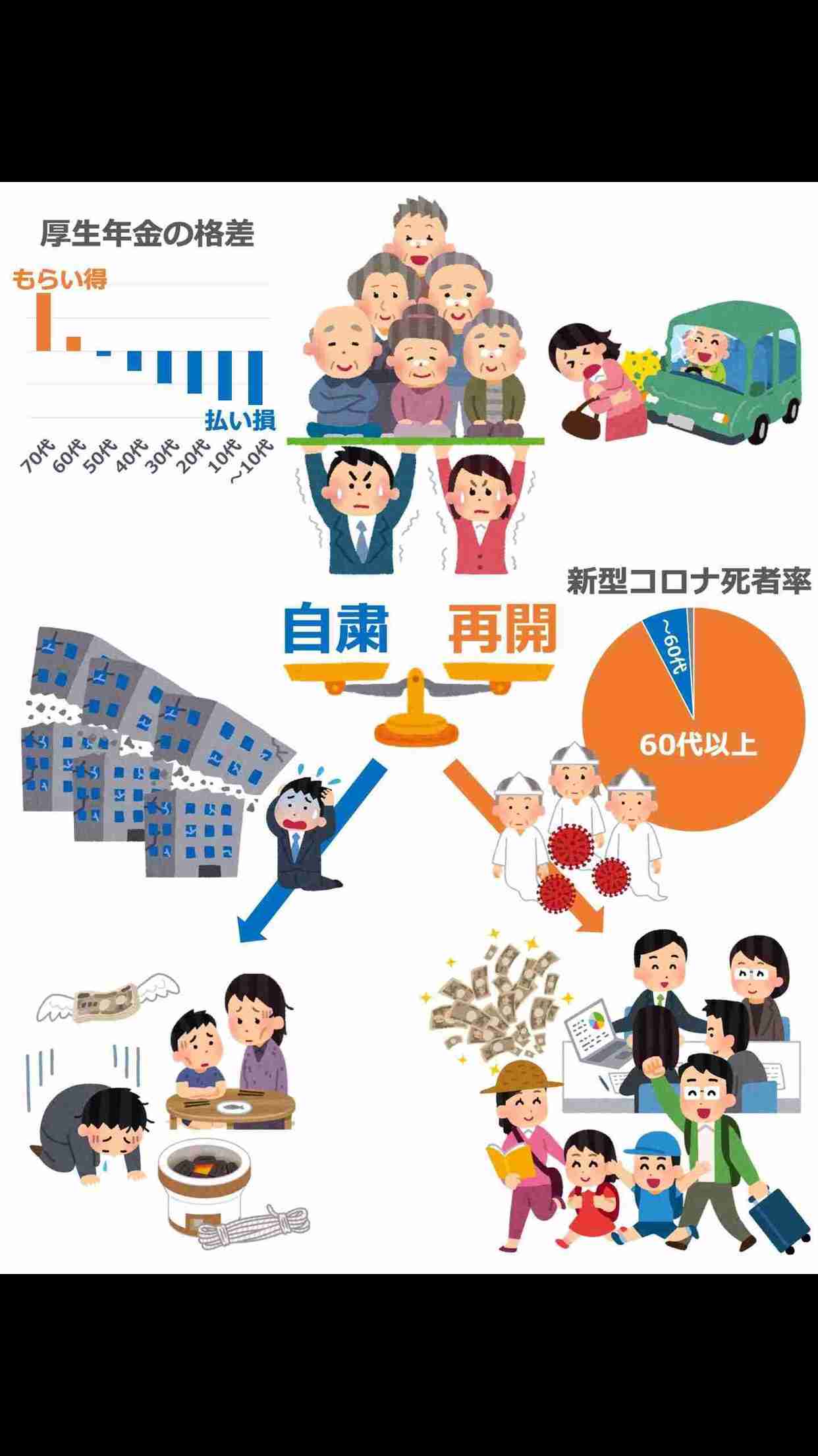 東京都 新たに30人以上の感染確認 新型コロナウイルス