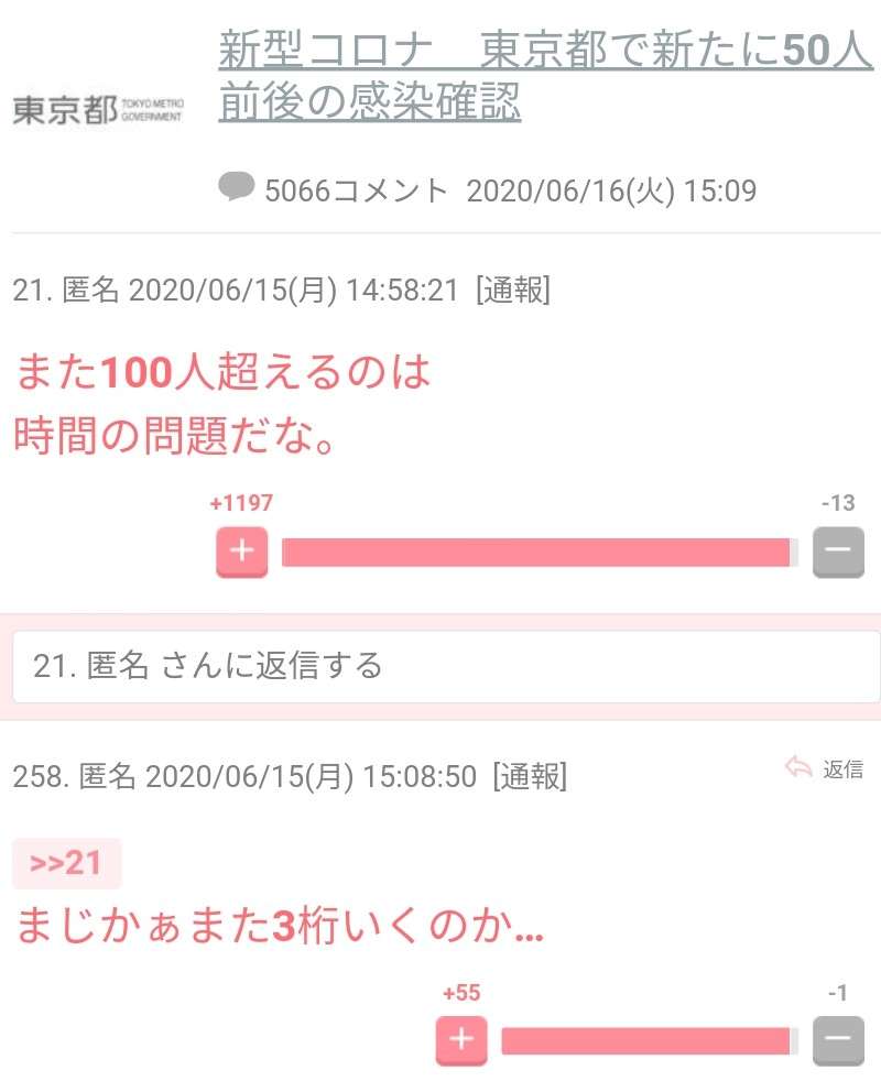 東京で新たに27人感染　新型コロナ