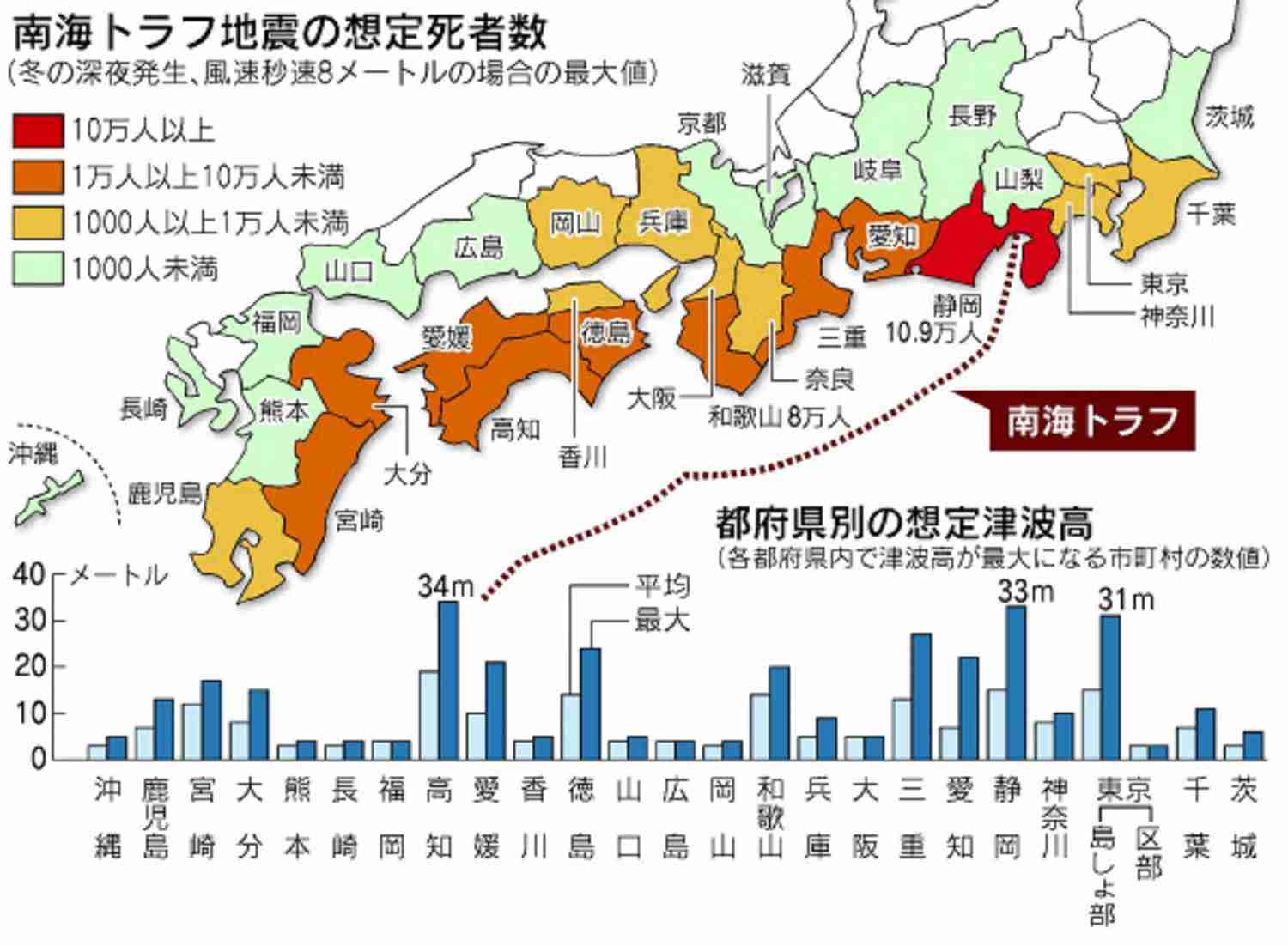 【転勤】関西、大阪で住みやすい場所が知りたい【子育て】