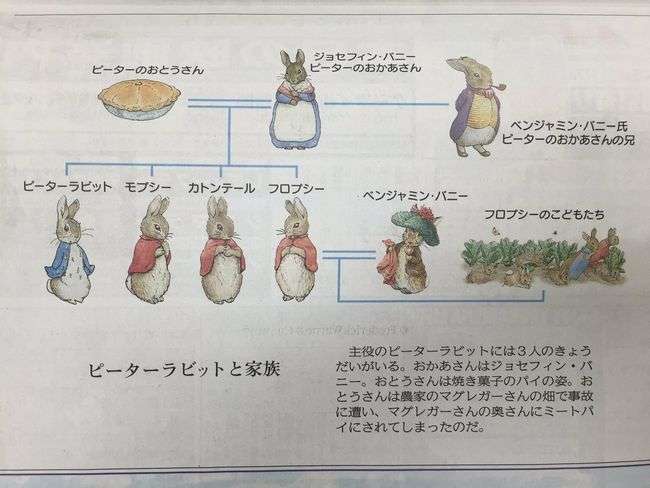 【閲覧注意】怖い画像選手権