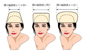 頭が大きい人の麦わら帽子