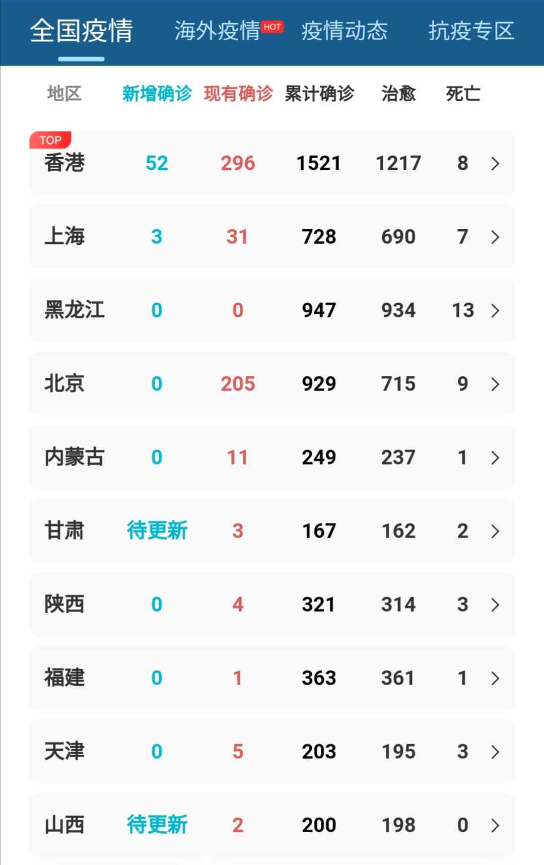 香港ディズニー、再び休業 地元政府が要請、コロナ感染者増