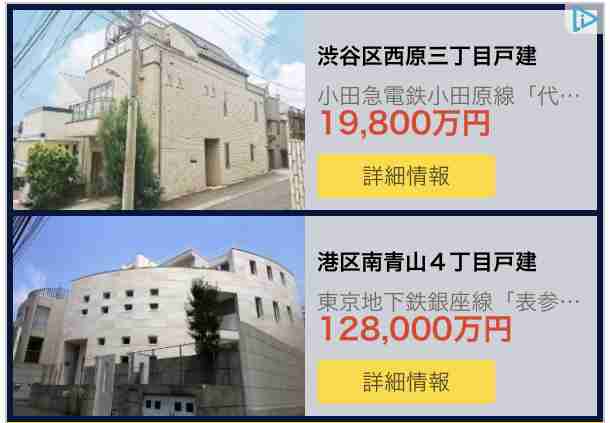 都内勤務の人のマイホーム事情