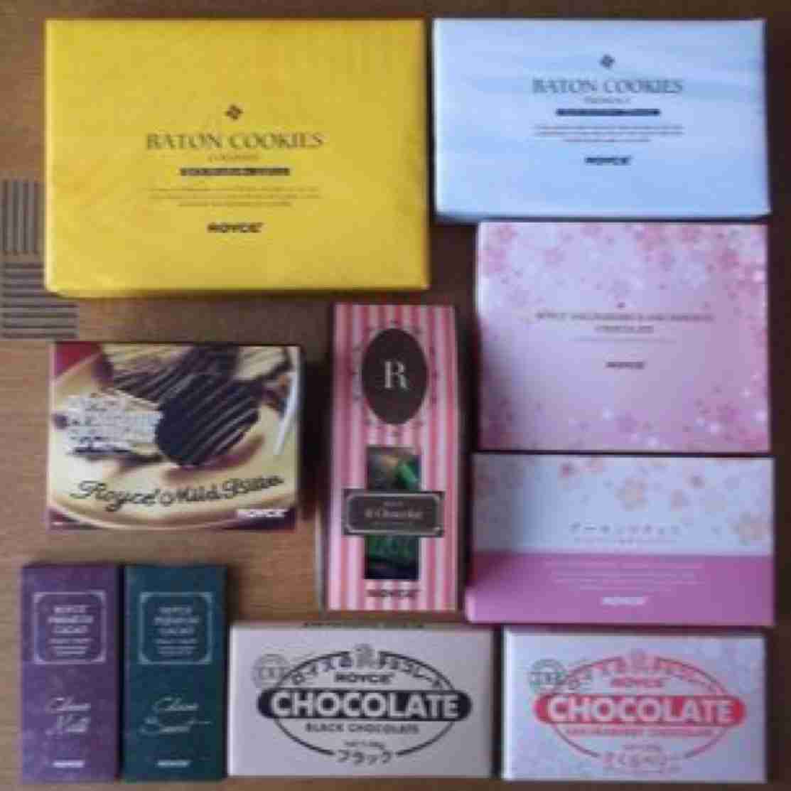 今年買った福袋の商品、使ってますか？