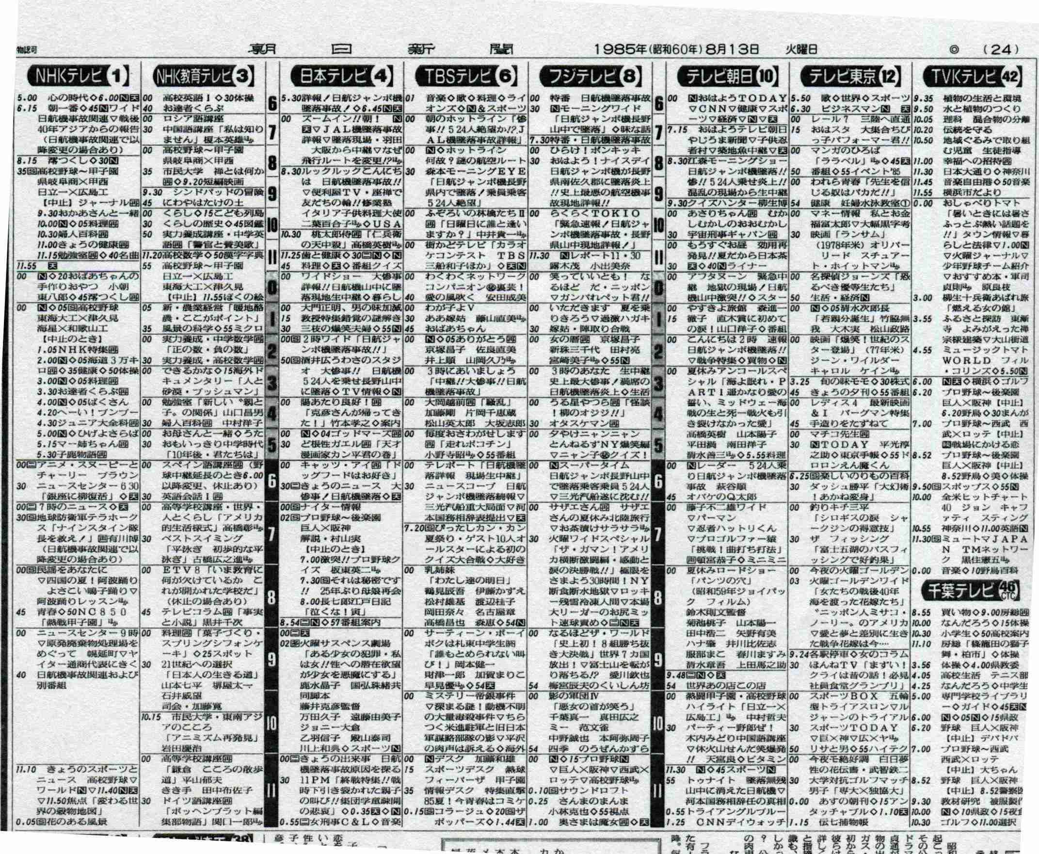 【夏休み】ここだけ昭和の小学生