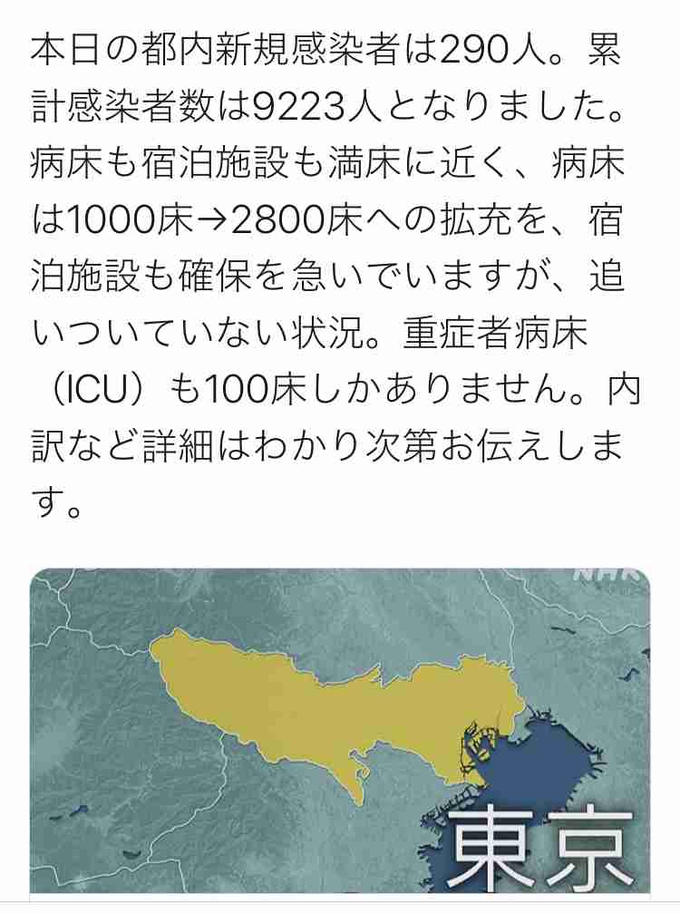 東京都 新たに290人感染確認 200人以上は3日連続 新型コロナ