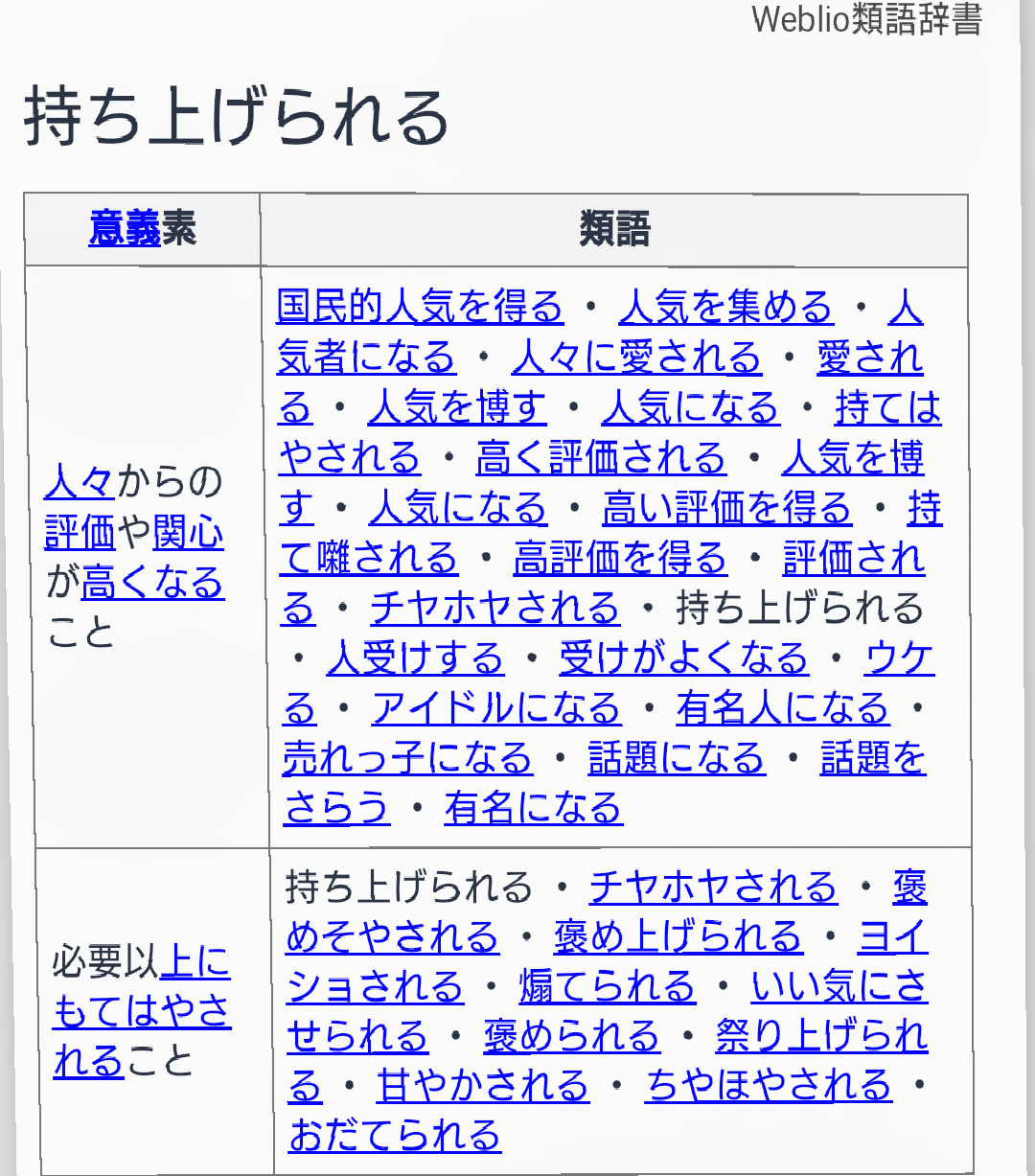 ガルちゃんでやたら持ち上げられてるなぁとおもうもの・人 Part4