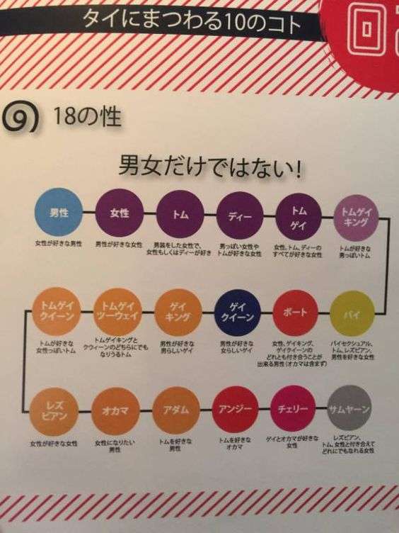 イケメン・美人だけどクラスに1人や2人はいそうなレベルの芸能人Part4