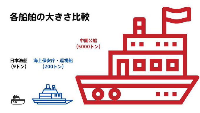 中国から米国に謎のタネ「絶対に蒔かないで」当局が警告