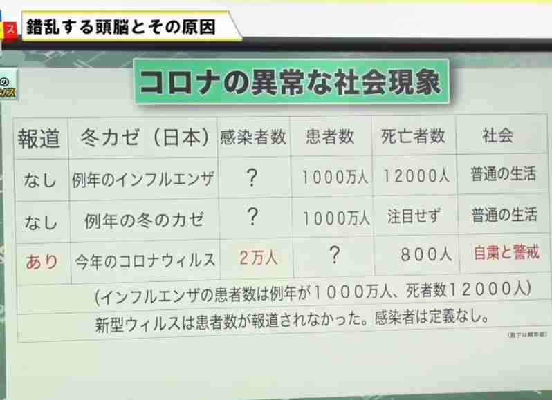 コロナワクチン健康被害、国が賠償肩代わり 政府、法整備検討 海外製薬要請
