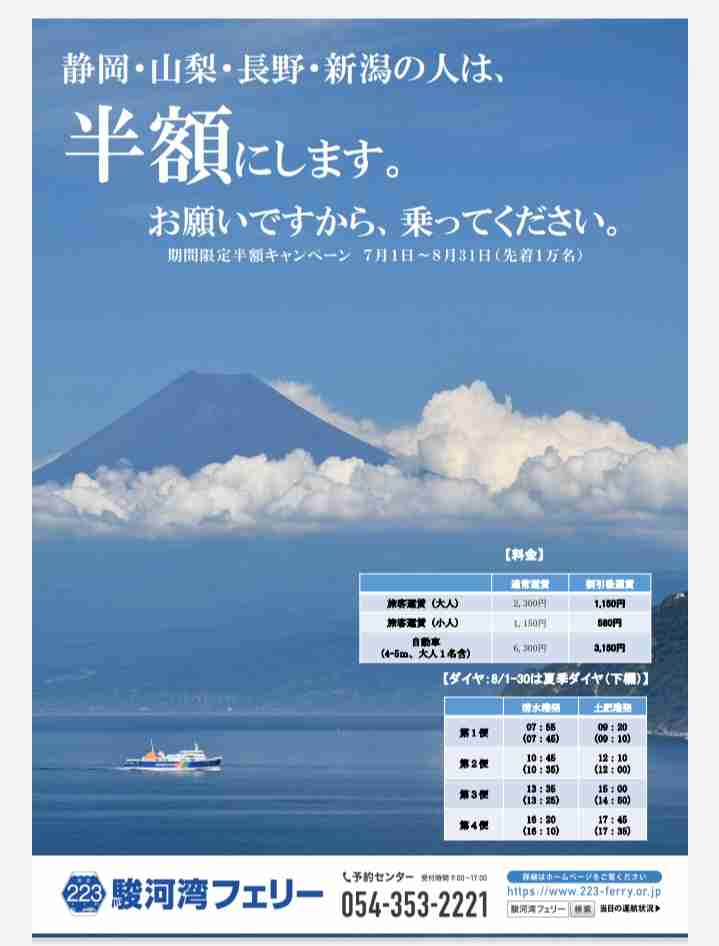 最後に旅行行ったのいつですか?
