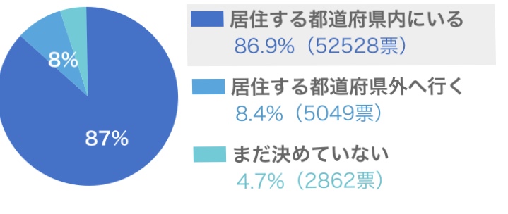 コロナヒステリー被害者の会 Part3