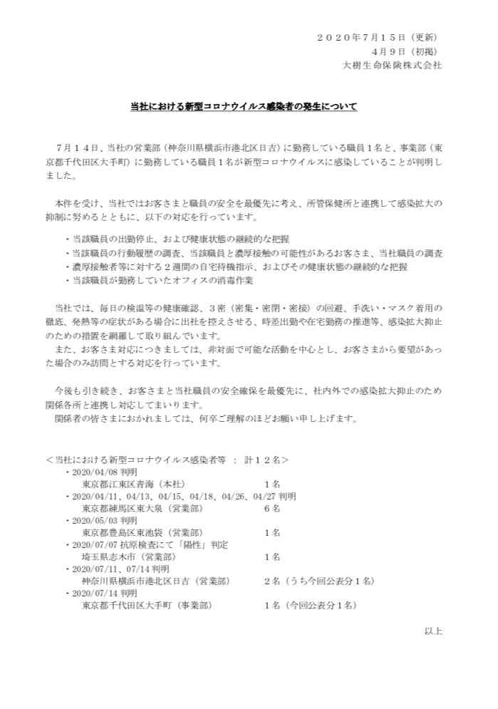 【コロナ】神奈川県の集いパート4