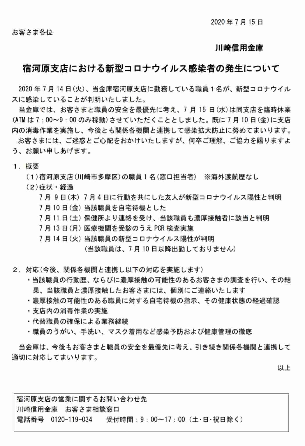 【コロナ】神奈川県の集いパート4
