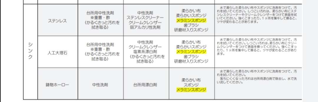 感動した家事テクニック教えてください！PART2 