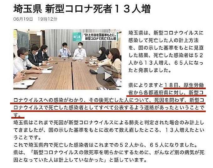 新型コロナ 国内の死者1000人に（クルーズ船含む）