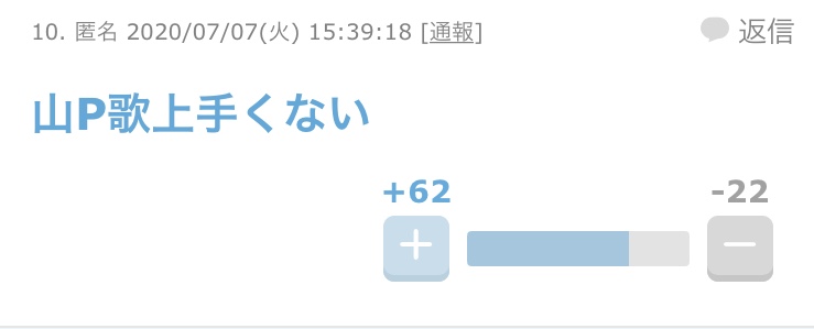 実は世間で言うほど○○じゃないよねってもの