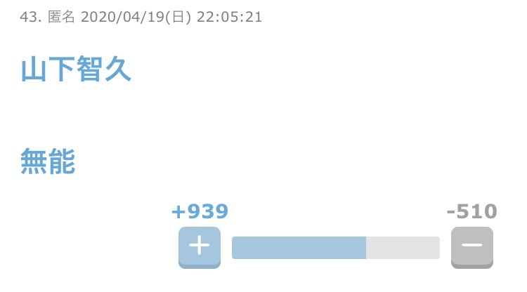 実は世間で言うほど○○じゃないよねってもの