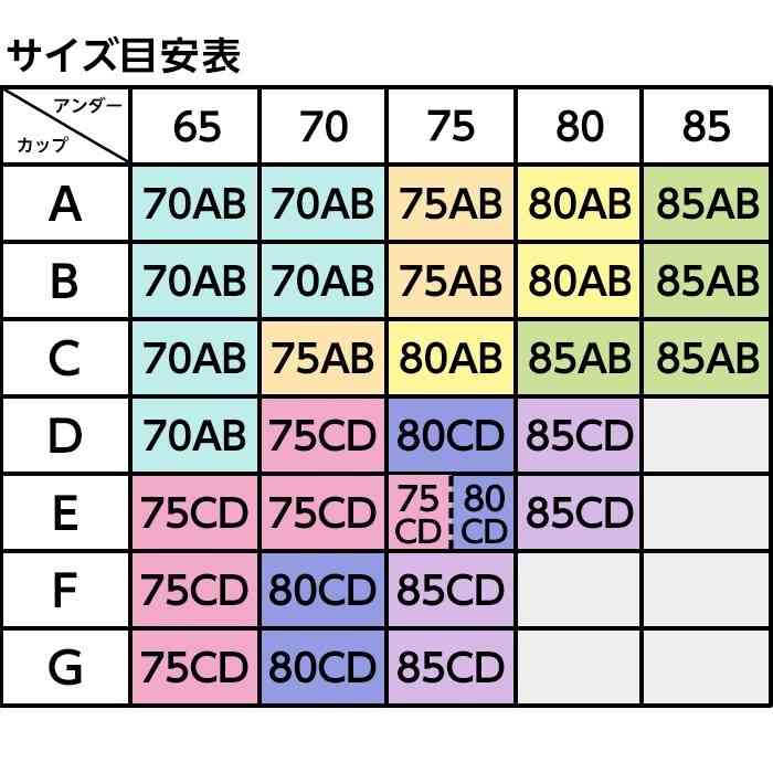気に入ったブラに自分のバストサイズがないとき