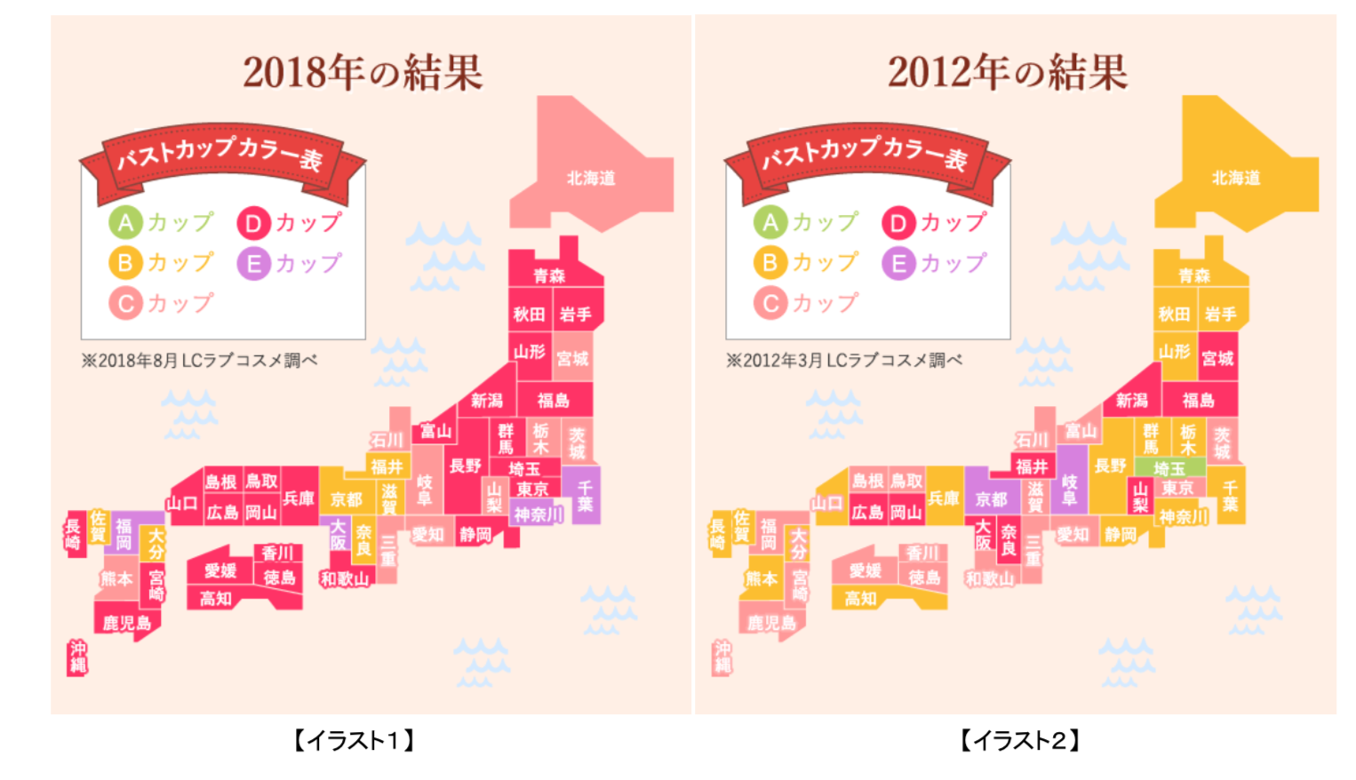 気に入ったブラに自分のバストサイズがないとき