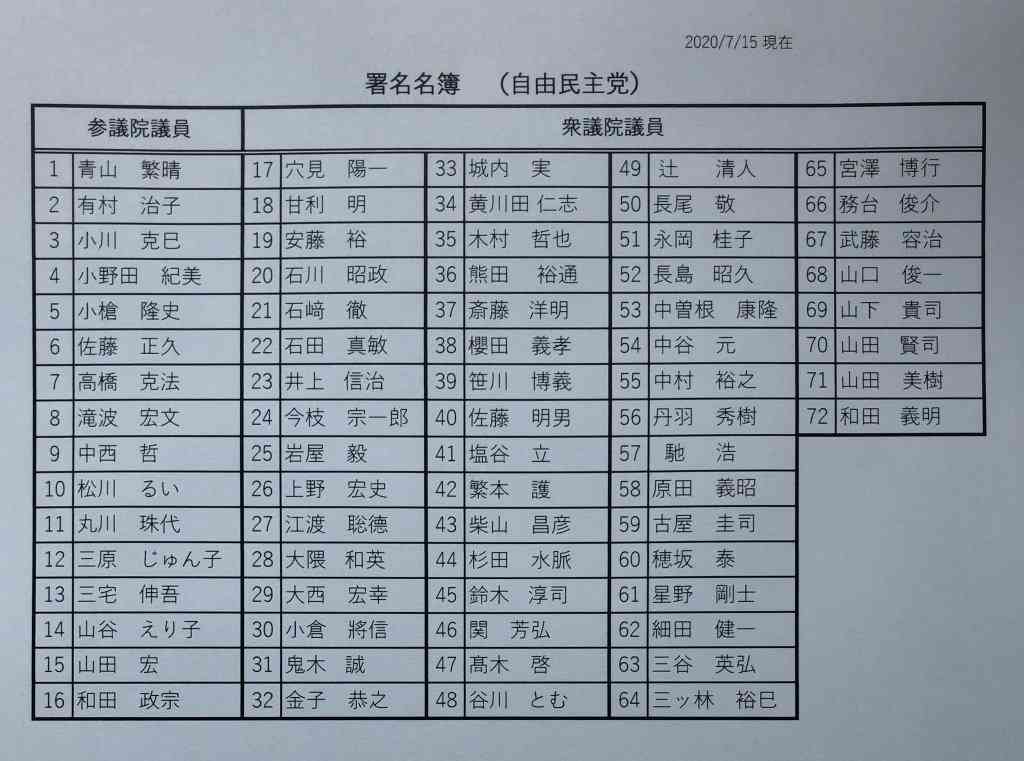 Go Toキャンペーン受託団体が二階幹事長らに4200万円献金