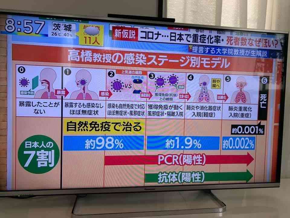 スッキリ、全国でコロナ差別が続発!   なぜ起きる?   どうすればいい?   ネットで話題に