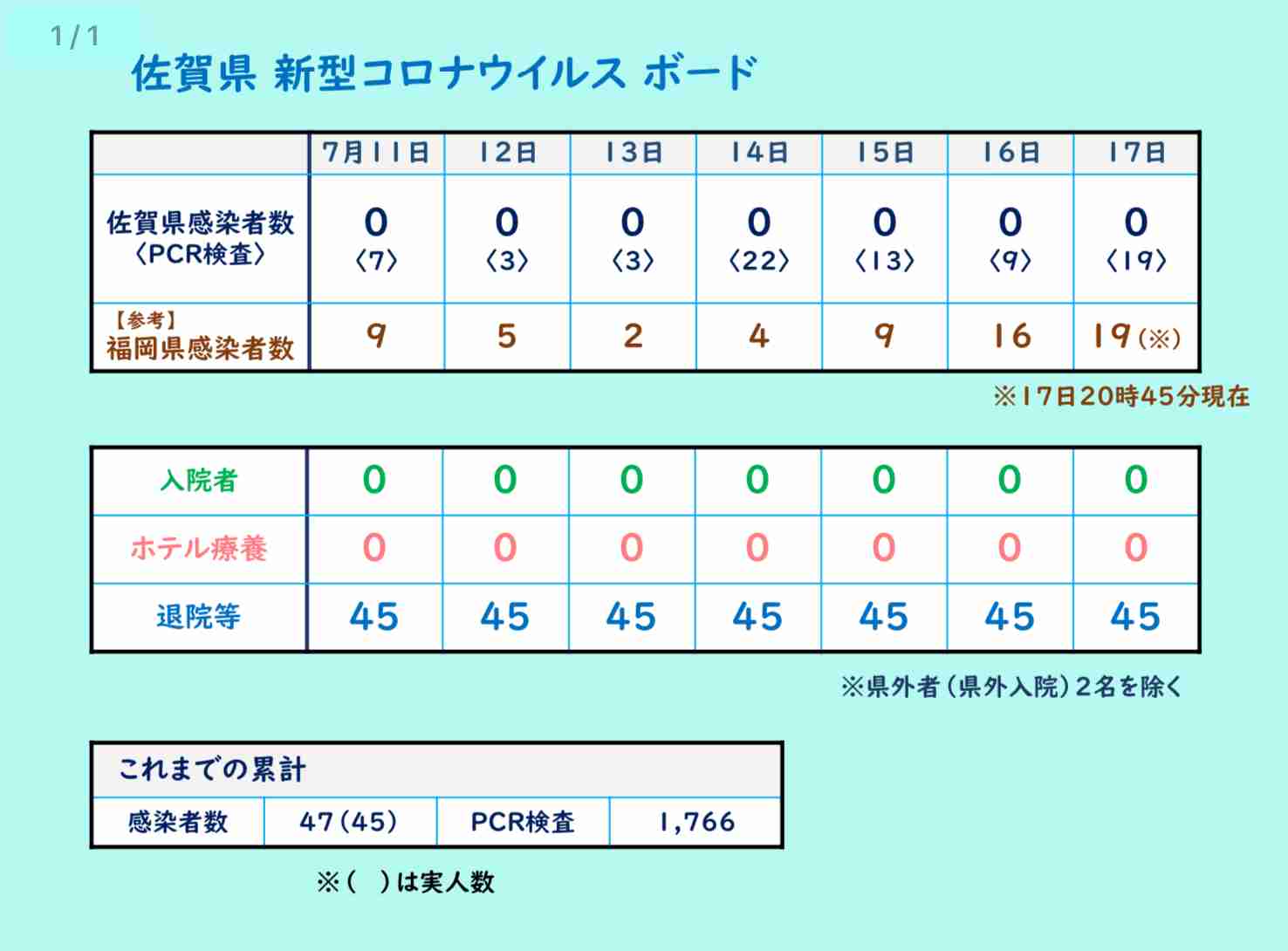 はなわ　新型コロナ感染