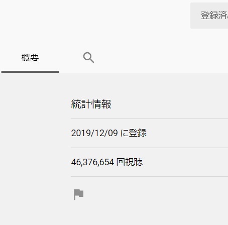 JO1、11人揃って「ネプリーグ」初参戦　SP動画も公開へ