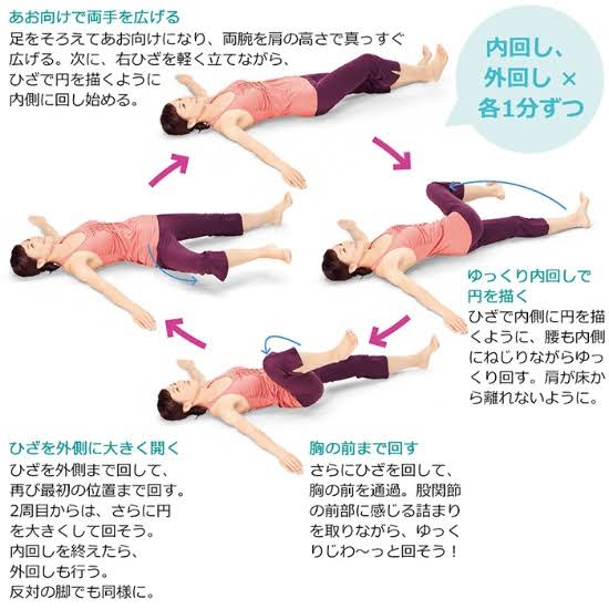 下半身の怠さをとる方法。