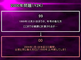 「え！あれってもう◯年前なの！？」←1番驚かせた人が優勝！