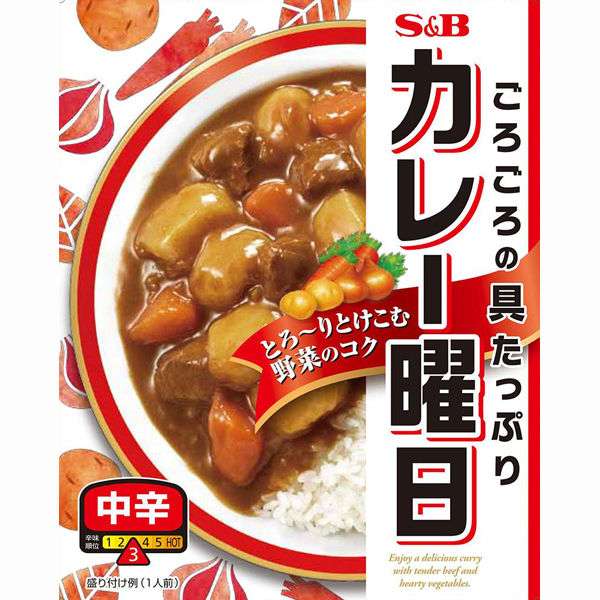他を試すけど、結局コレに戻る